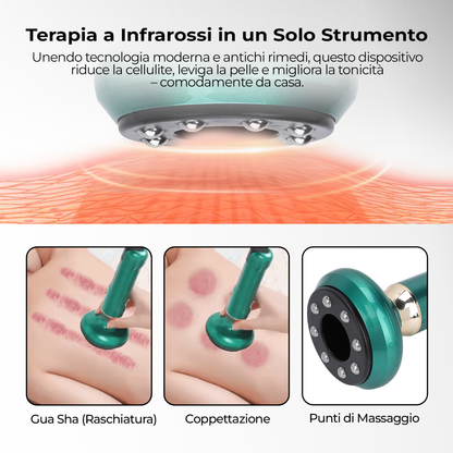 Massaggiatore cellurette pro