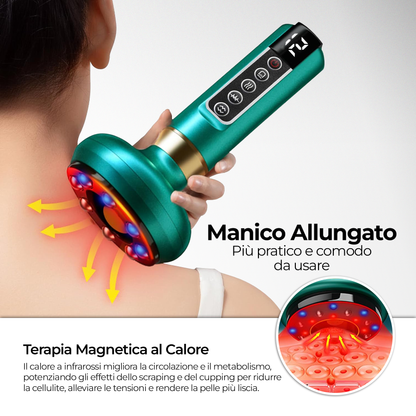 Massaggiatore cellurette pro