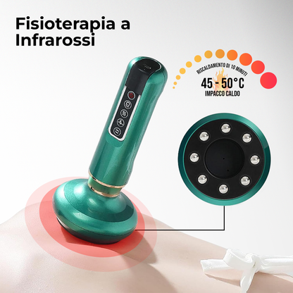 Massaggiatore cellurette pro