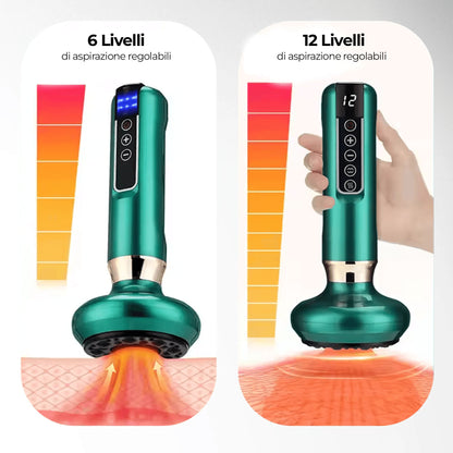 Massaggiatore cellurette pro
