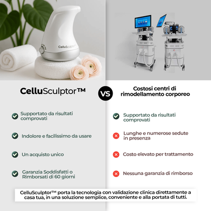Cellu Sculptor™
